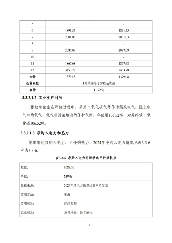 k1体育-十年品牌值得信任