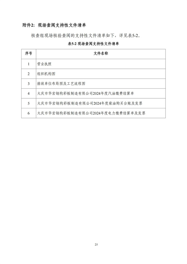 k1体育-十年品牌值得信任